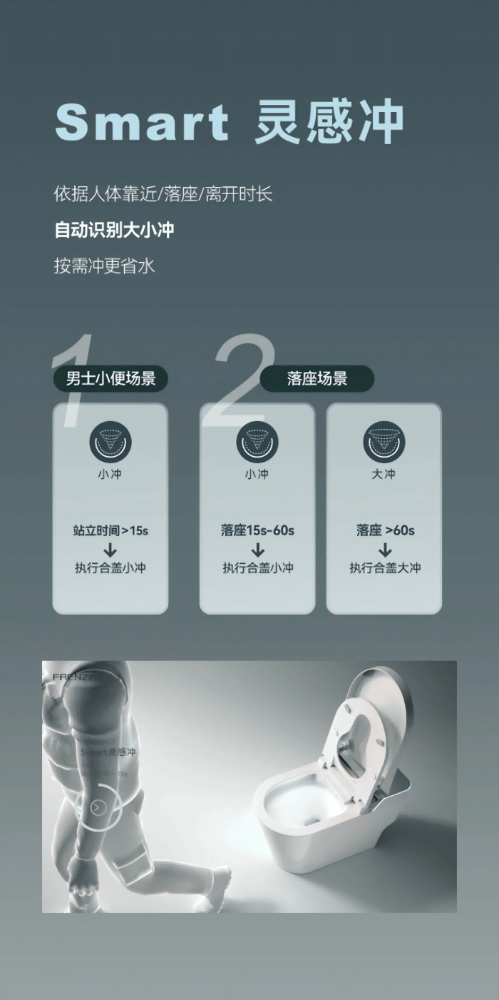 尊龙·Z6(中国认证)集团有限公司官网